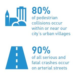 NEW Speed Limit Map - SDOT Blog