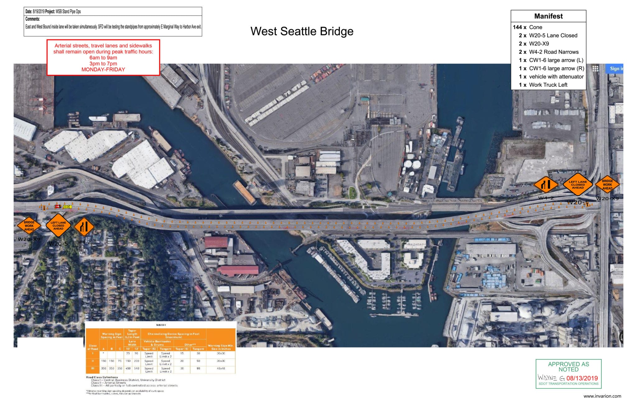 August 19-20: West Seattle Bridge Lane Closures - SDOT Blog