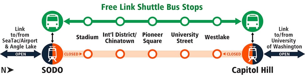 Link will run from UW-Capitol Hill and Angle Lake-SODO only during the weekend closures.