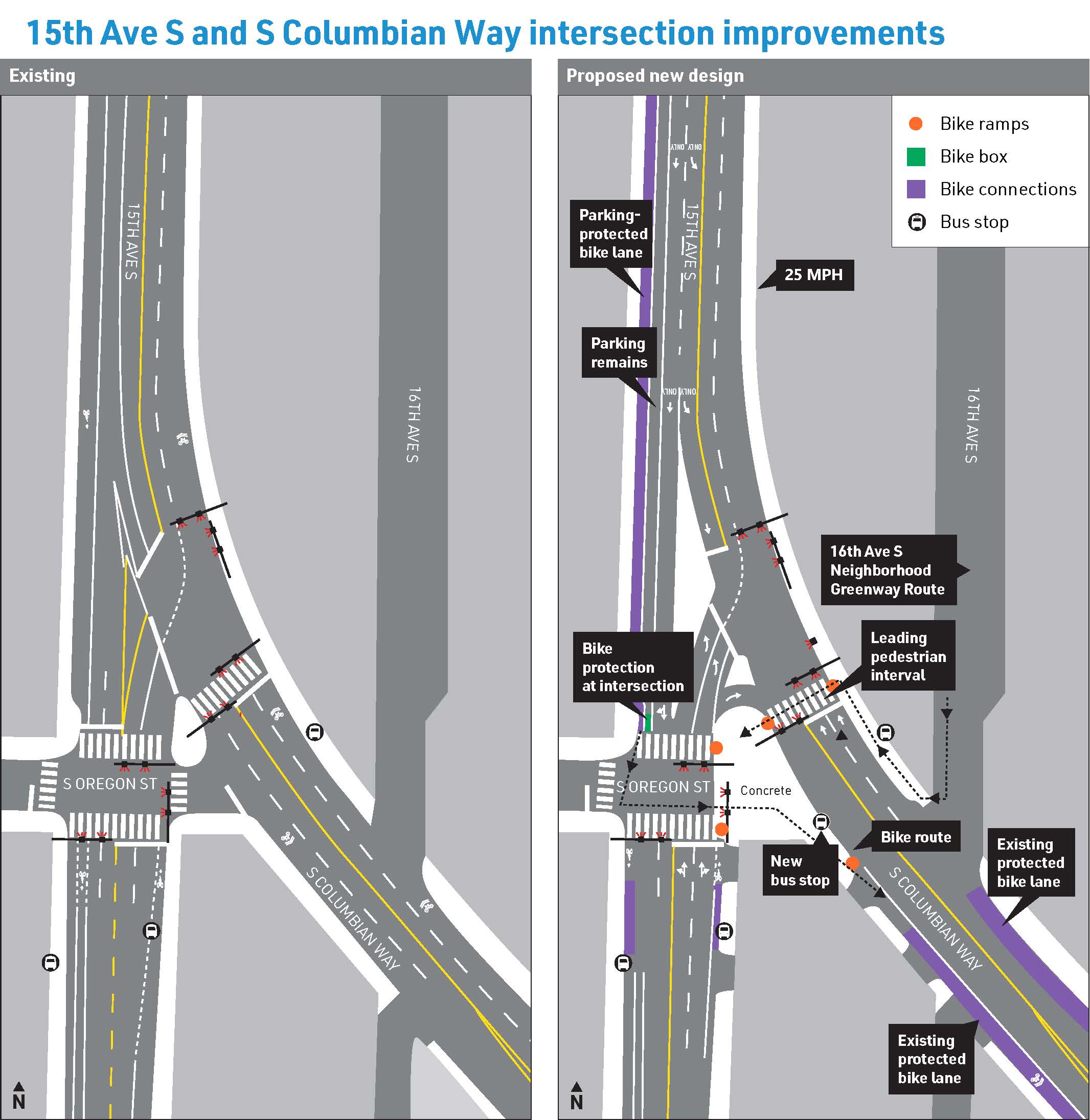 Details of 15th Ave S and S Columbian Way intersection improvements
