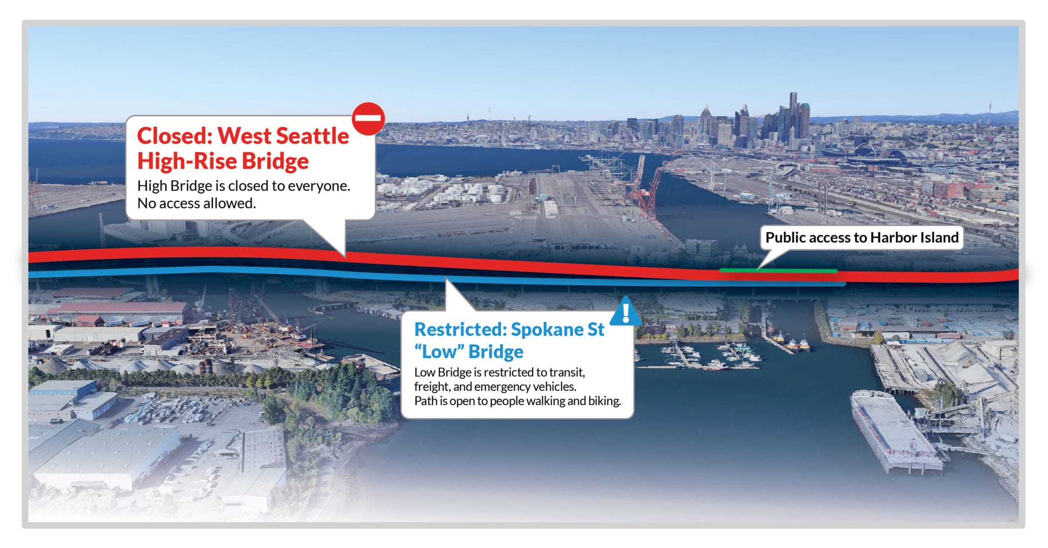 A diagram showing what areas are restricted, and what areas people are able to drive on near the West Seattle Bridge. 