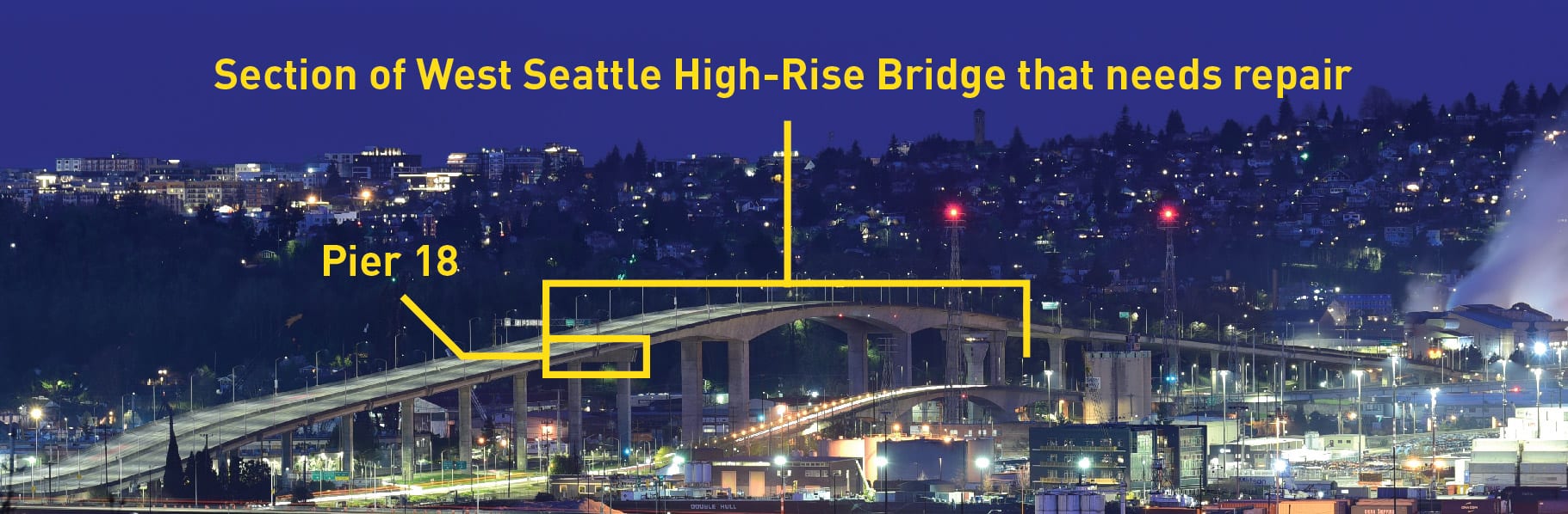 Image of West Seattle High-Rise bridge that shows the section that needs repair and pier 18. 
