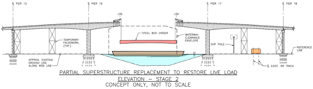 concept diagram showing what partial superstructure replacement could look like on the West Seattle high-rise bridge