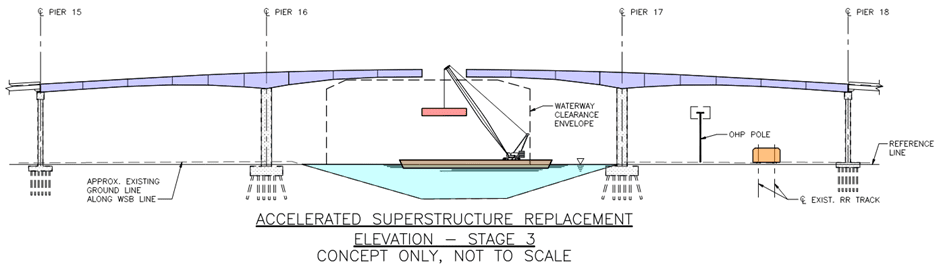 concept diagram showing what a full superstructure replacement could look like