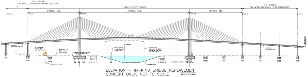 concept diagram showing what a cable stayed bridge replacement could look like