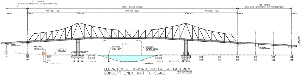 concept diagram showing what a steel truss bridge replacement could look like