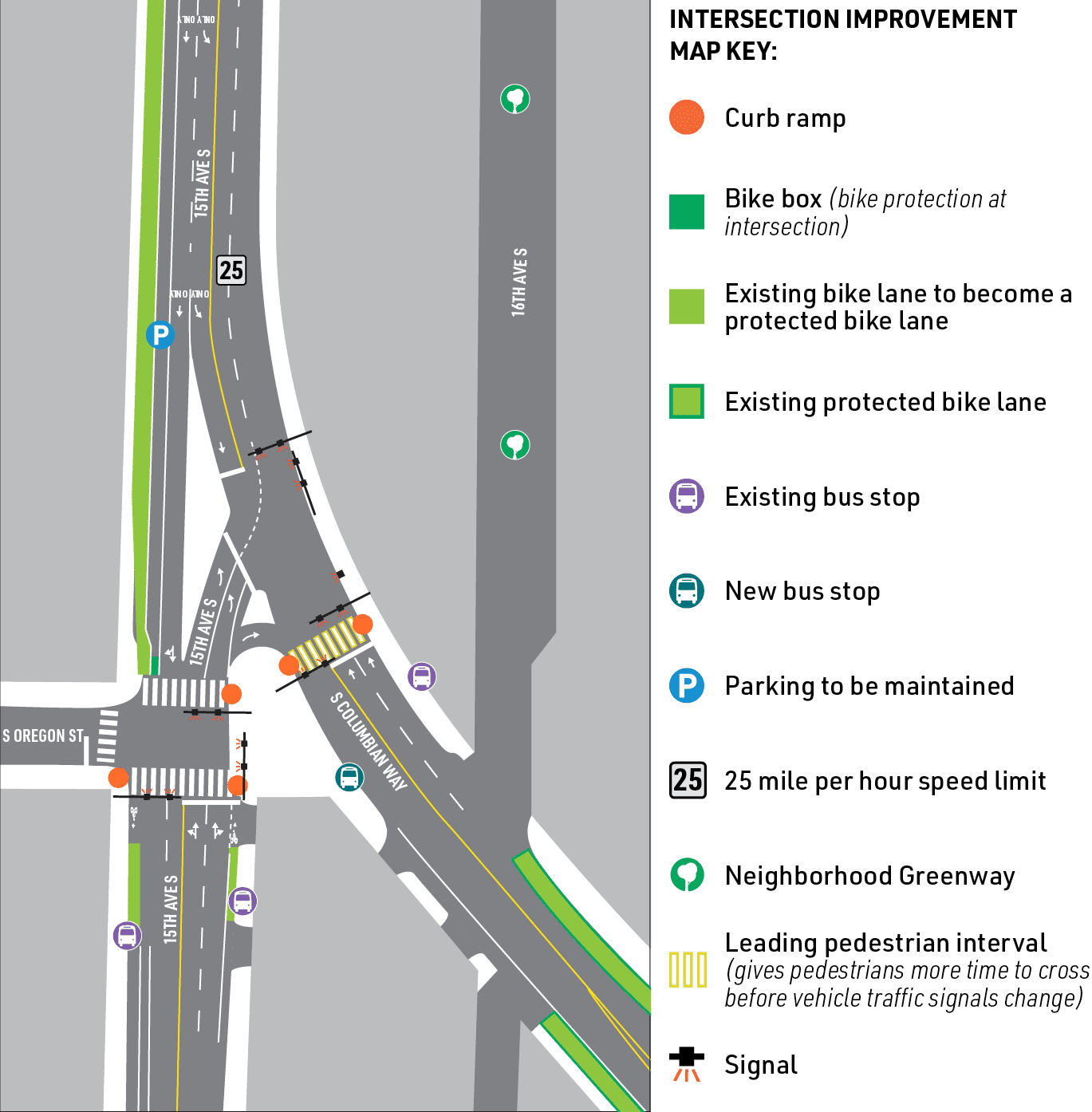 Map showing specific intersection improvements along 15th Ave S and S Columbian Way. Improvements include curb ramps, bike box, protected bike lanes, bus stops, and maintained parking area. For more information, call (206) 684-4193. 