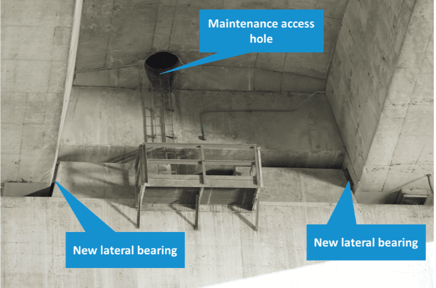 The new lateral bearings are between new concrete blocks that were poured after the bearings were replaced. With the new bearings in place, the concrete blocks are now protected from the movement of the bridge girders. 