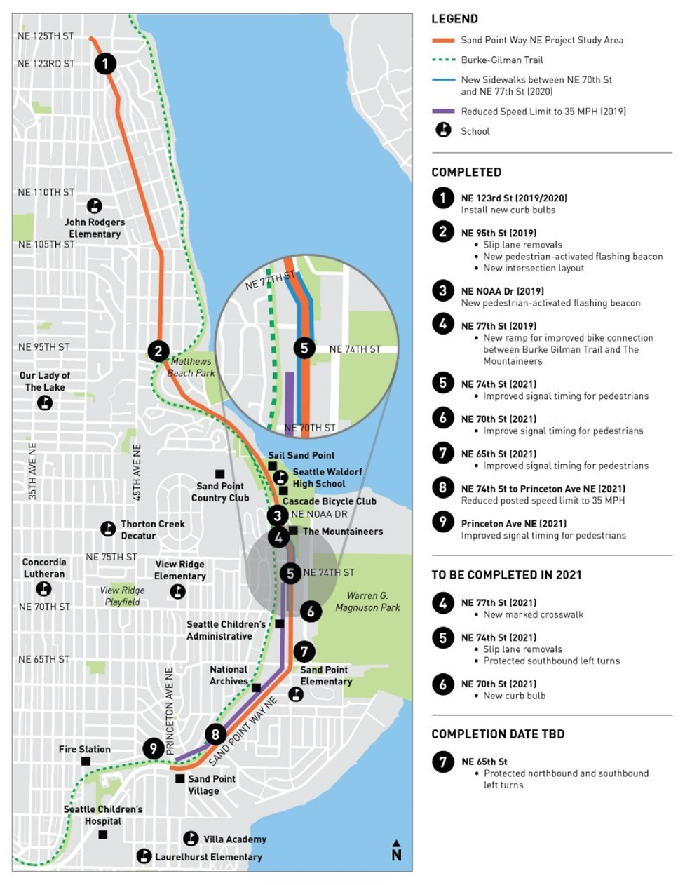 Graphic showing completed and planned improvements on Sand Point Way NE.