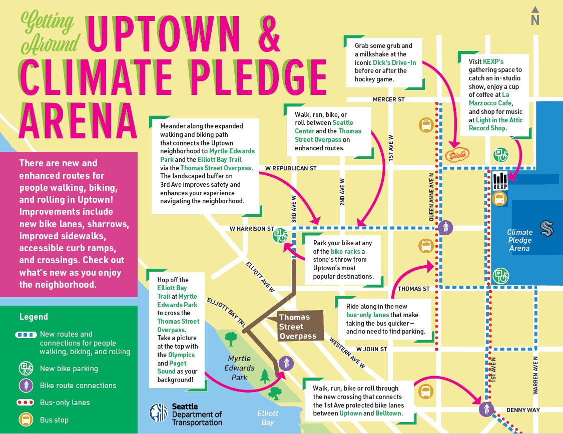 A map of Seattle's Uptown neighborhood and new measures being implemented to help with mobility and connectivity for people walking, biking, and rolling in the area. Elliott Bay is visible in the lower left, with the Climate Pledge Arena visible on the right side. Text call-out boxes are located throughout the graphic.