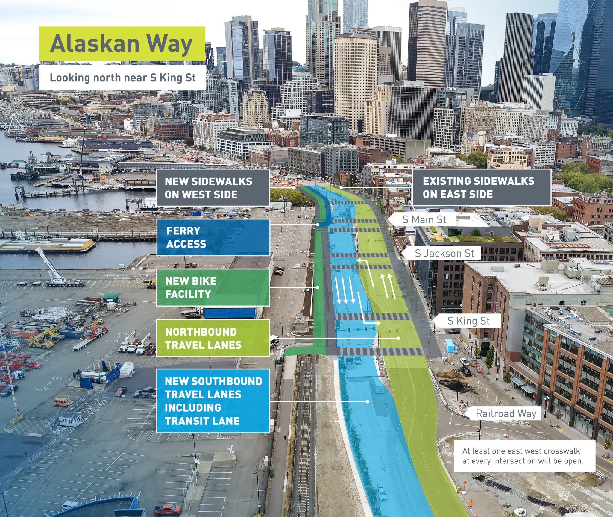 Graphic showing the planned configuration of Alaskan Way S, following an upcoming traffic shift planned as part of construction of the Waterfront Seattle Program. Blue and light green colored highlighting shows vehicular travel lanes; dark green shows new bike facility areas on the west side of the road, and dark gray highlighting shows existing sidewalks on the east side of the roadway. Other buildings and waterfront area are visible on either side of the roadway.
