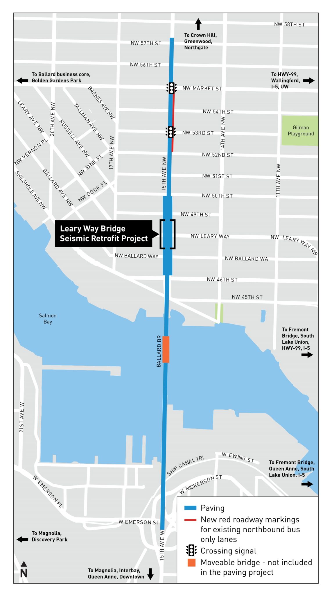 Map of the project area from NW 57th St in Ballard to W Emerson St in Interbay. The area of repaving along 15th Ave W/NW is shown in a blue line, with the Ballard Bridge in an orange bar. The Leary Way Bridge seismic retrofit is shown with black brackets, north of the Ballard Bridge.