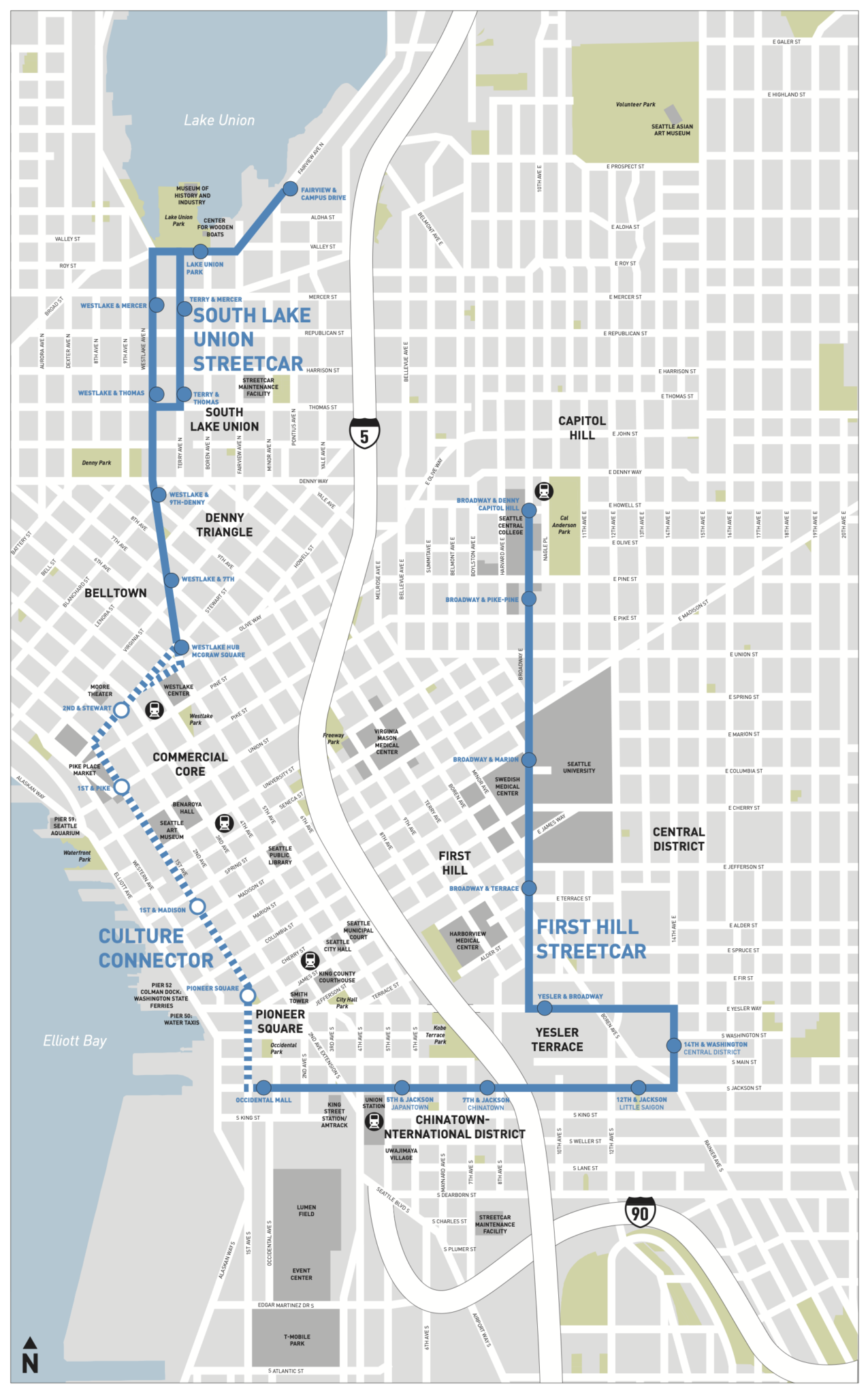 Map of the Culture Connector connecting the SLU and First Hill streetcar lines. The existing lines are shown in solid blue lines, with the Culture Connector route in a dashed blue line.