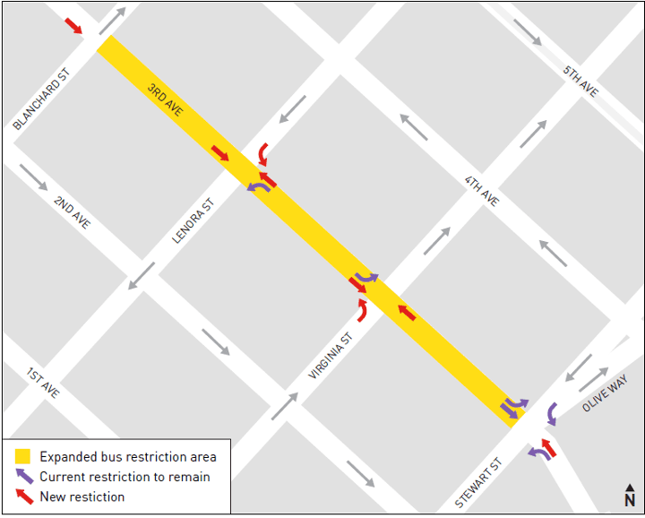 Map graphic showing several city blocks. A yellow line shows an expanded bus restriction area on 3rd Ave between Stewart St and Blanchard St. Red arrows show new restrictions, where purple arrows show current restrictions to remain.