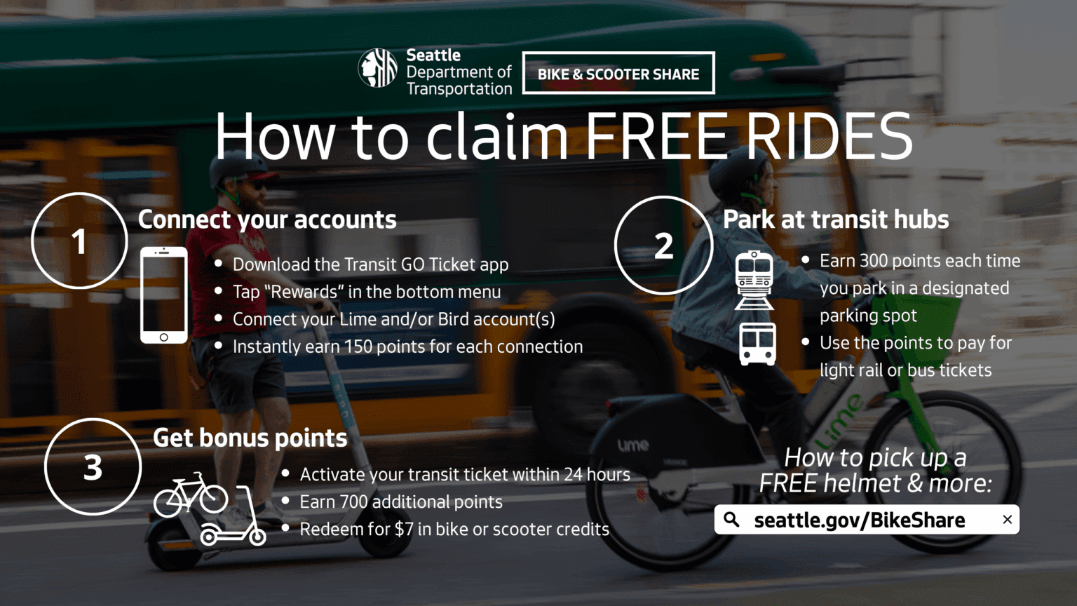 Pcg Free Rides 10 million rides: Seattle bike & scooter share sets new record in 2025 ...