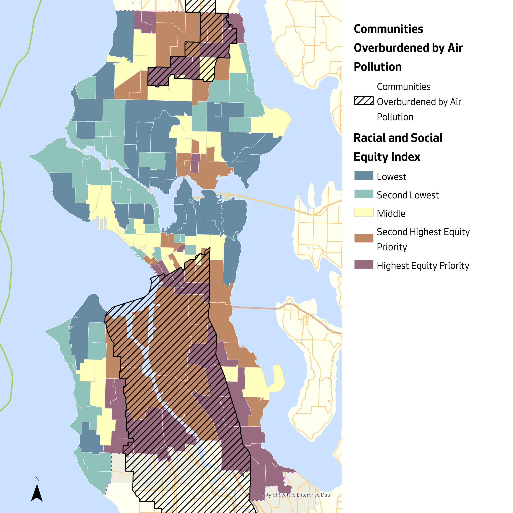 A map of Seattle with neighborhoods in various colors representing equity priority levels. South Seattle and the northernmost part of the city are marked with lines, indicating 'Communities Overburdened by Air Pollution.' These areas are also shaded brown and purple, signifying the 'Highest Equity Priority.' Other parts of the city are shaded blue, green, and yellow, representing 'Lowest,' 'Second Lowest,' and 'Middle' priority levels, as shown in the key.