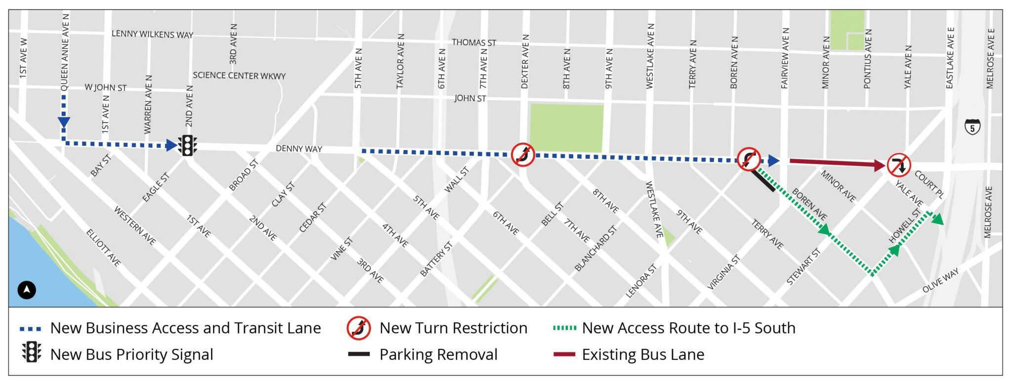 A map of Seattle's Denny Way corridor highlights planned transit and traffic changes using color-coded lines and icons. Blue dashed lines indicate new business access and transit lanes, while green dashed lines show a new access route to I-5 South. Red no-turn icons, a black traffic light icon, and maroon lines for existing bus lanes are also featured. A legend at the bottom explains the symbols, and a compass points north.