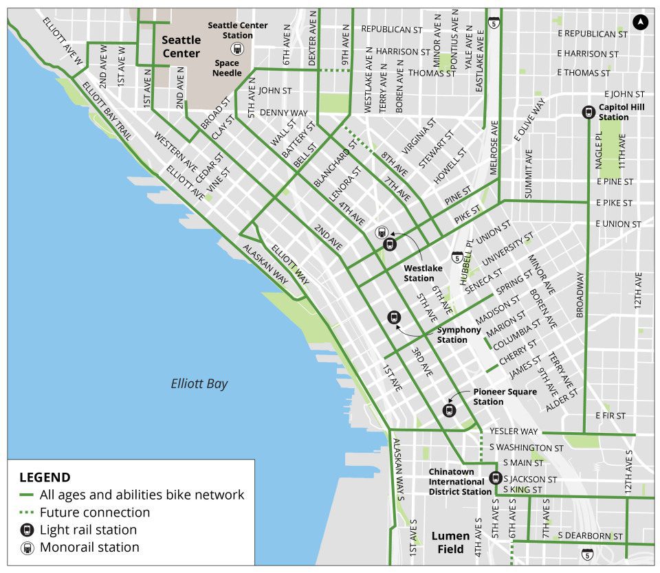 This is a color-coded map of central Seattle showing a connected bike network and nearby transit stations from Seattle Center in the north to Lumen Field and Chinatown–International District in the south. Solid green lines mark existing bike routes, dashed green lines show planned connections, black station icons mark light rail and monorail stops, and the map highlights how cycling routes link major destinations like the waterfront, downtown, Capitol Hill, and the stadium district.