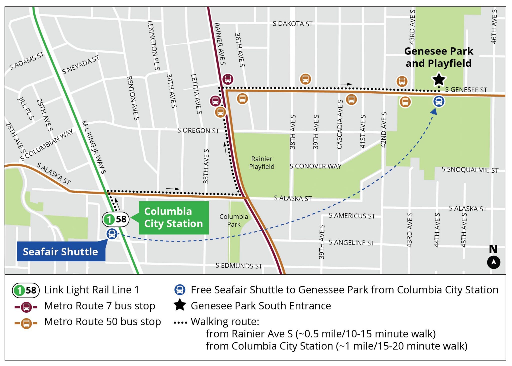 Map showing ways to get from Columbia City Station to the south entrance of Genesee Park for Seafair. Options include a free shuttle, Metro Route 7 on Rainier Avenue South, Metro Route 50 on South Genesee Street, and a walking route. The walk from Columbia City Station is about 1 mile and takes 15 to 20 minutes. A shorter walk from Rainier Avenue South is about 0.5 mile and takes 10 to 15 minutes. The destination, Genesee Park South Entrance, is marked with a star.