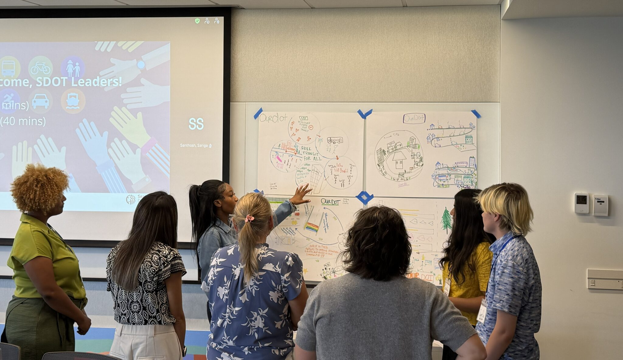 A group of seven people in a large conference room point at hand-drawn display boards taped onto a wall. The group listens to the discussion.